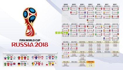 静待明夏?格里芬,新赛季至少可以达到去年的高度